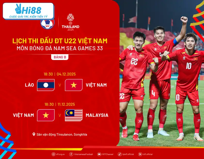U22 Việt Nam và Malaysia sẽ cạnh tranh tấm vé đi tiếp ở bảng B U22 Việt Nam và Malaysia sẽ cạnh tranh tấm vé đi tiếp ở bảng B